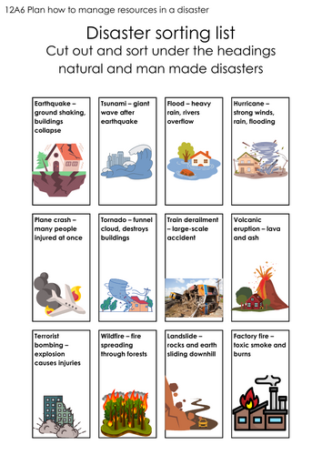 ASDAN PDP 12A6 Plan how to manage resources in a disaster