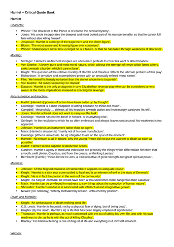 A-Level English Literature: HAMLET CRITICAL QUOTE BANK