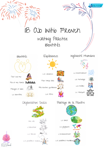 French AB Initio IB Writing - Identities