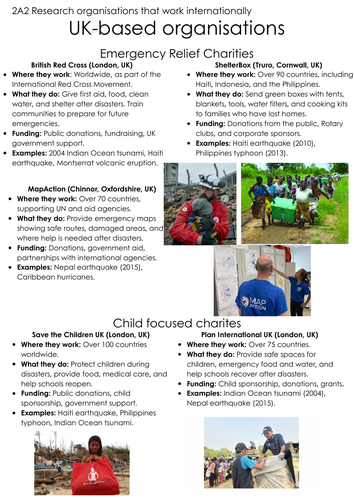 ASDAN PDP- 2A2-  Research organisations that work internationally