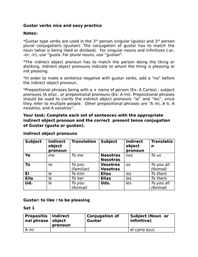 Gustar verbs nice and easy practice