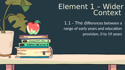 T-level Education and Early Years - Element 1 Wider context  - Complete unit