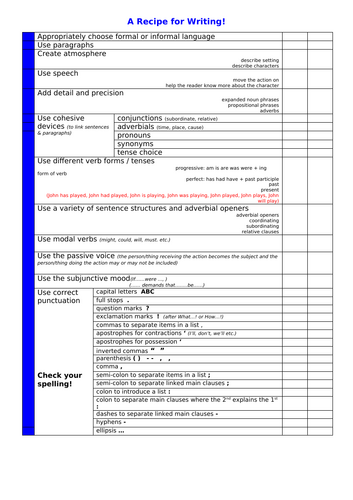 Y6 writing for assessment checklist and display