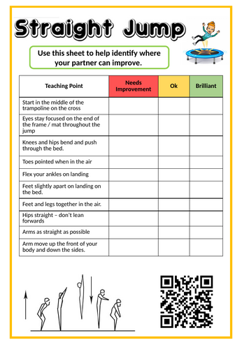 Trampolining peer assessment cards