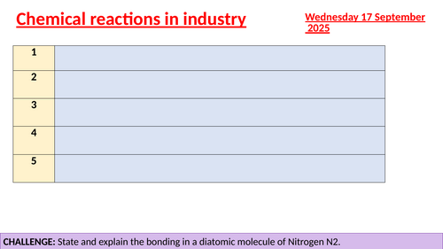 AAQ Applied science BTEC chemistry all powerpoints