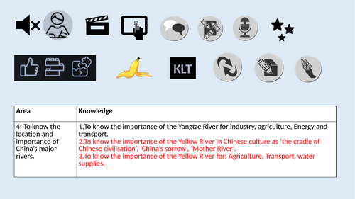 China's mighty rivers