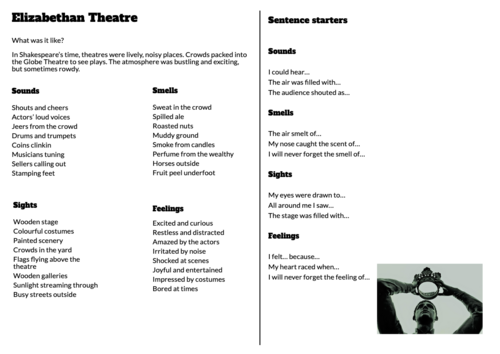 Elizabethan Theatre – KS3 Descriptive Writing Resource