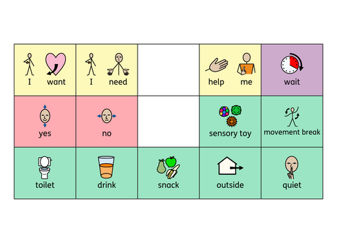 Communication Board/Aid