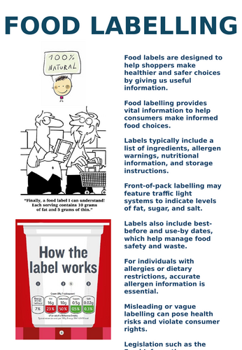 Food Labelling