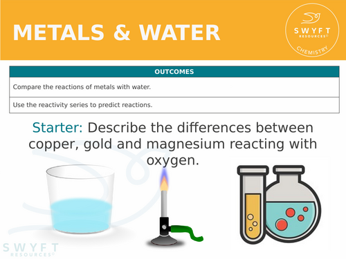 KS3 ~ Year 8 ~ Metal & Water Reactions