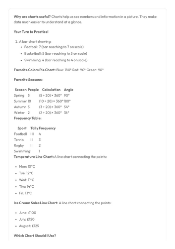 FS Maths - Data Measurement - Data and Bar Charts