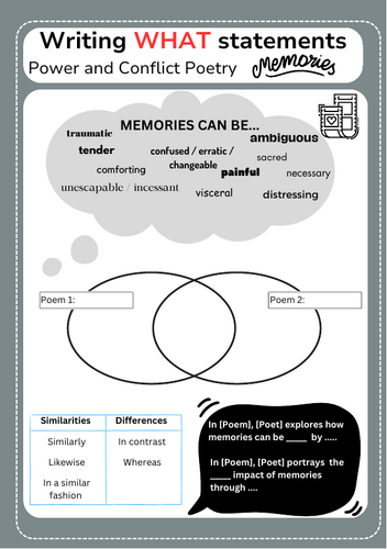 How to make points: power and conflict poetry