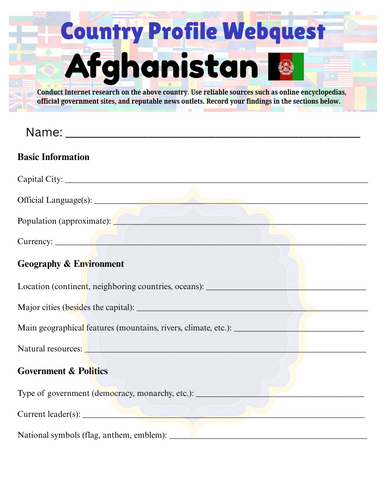Country Profiles: Afghanistan Webquest Worksheet