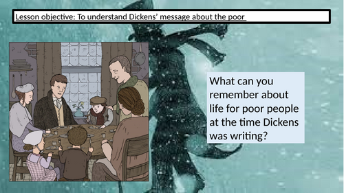 Charles Dickens Unit