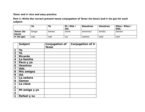 Tener and Ir nice and easy practice