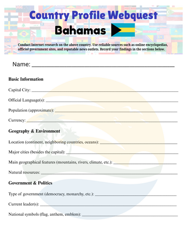 Country Profiles: Bahamas Webquest Worksheet