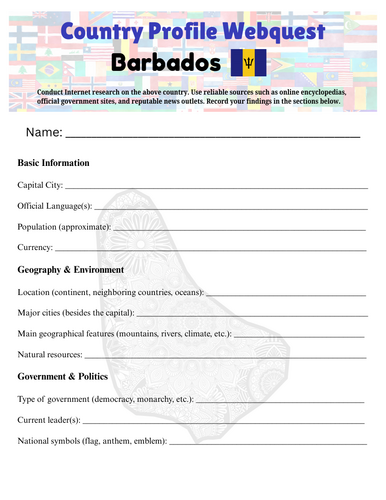 Country Profiles: Barbados Webquest Worksheet