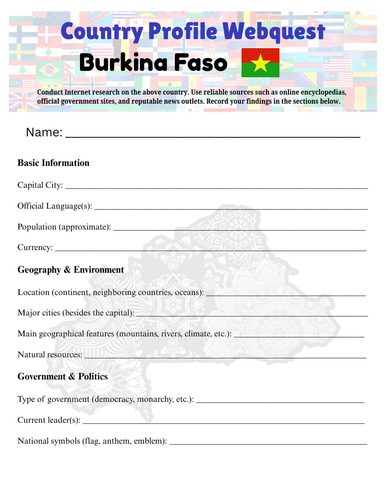 Country Profiles: Burkina Faso Webquest Worksheet