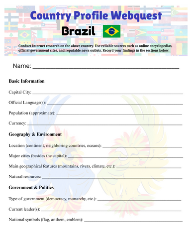 Country Profiles: Brazil Webquest Worksheet