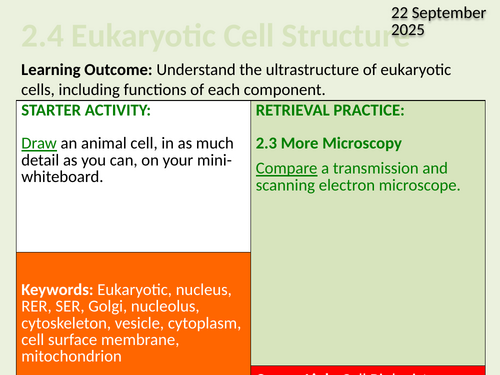 OCR Biology A- 2.4 Eukaryotic Cell Structure