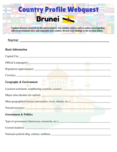 Country Profiles: Brunei Webquest Worksheet