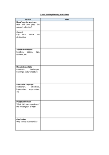 Travel Writing Planning Worksheet