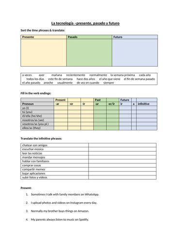 La tecnología - 3 tenses worksheet