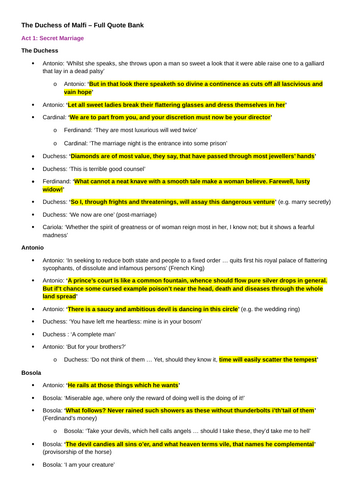 A-Level English Literature: THE DUCHESS OF MALFI QUOTE BANK