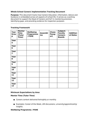 Whole-School Careers Tracker & Implementation Excel- Termly & Whole-School Monitoring