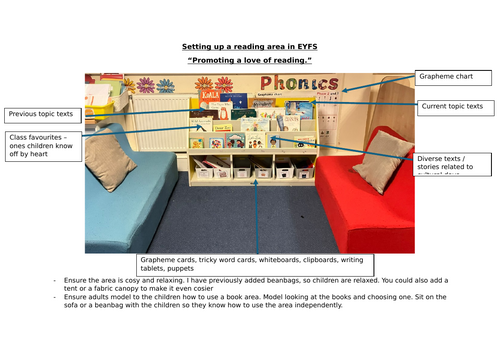 Creating a Reading Corner EYFS