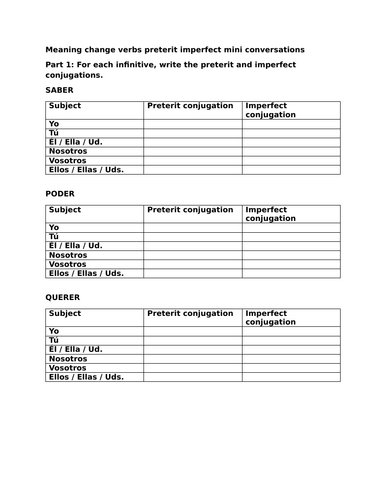 Meaning change verbs preterit imperfect mini conversations
