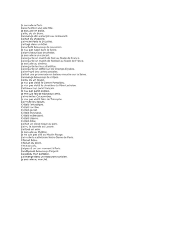 French, J'ai visité Paris, I visited Paris, past tense,materials to import elsewhere