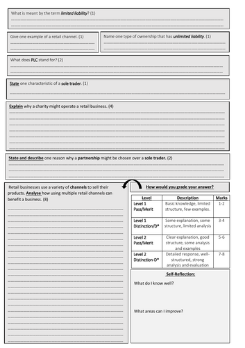 Retail Business - Ownership (mini assessment)