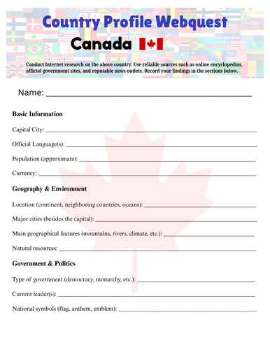 Country Profiles: Canada Webquest Worksheet