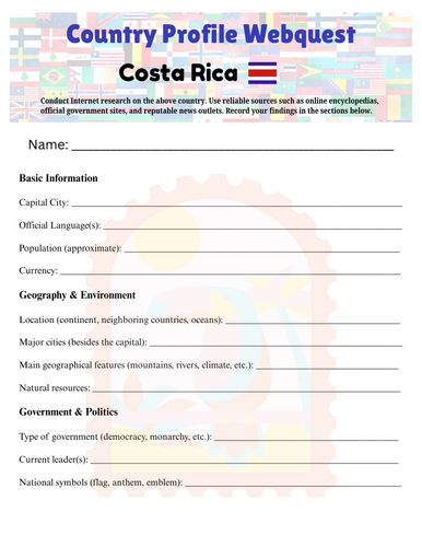 Country Profiles: Costa Rica Webquest Worksheet