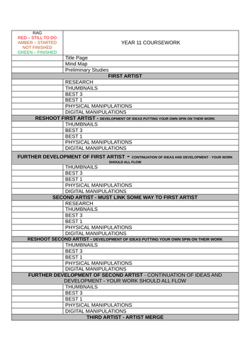 AQA - Year 11 GCSE PHOTOGRAPHY PROJECT