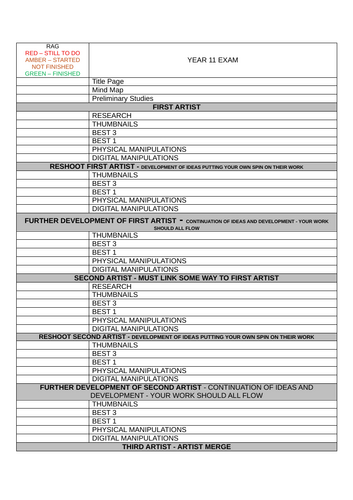 AQA -  Year 11 EXAM GCSE PHOTOGRAPHY PROJECT