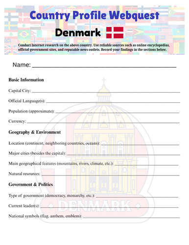 Country Profiles: Denmark Webquest Worksheet