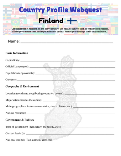 Country Profiles: Finland Webquest Worksheet