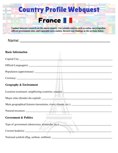 Country Profiles: France Webquest Worksheet