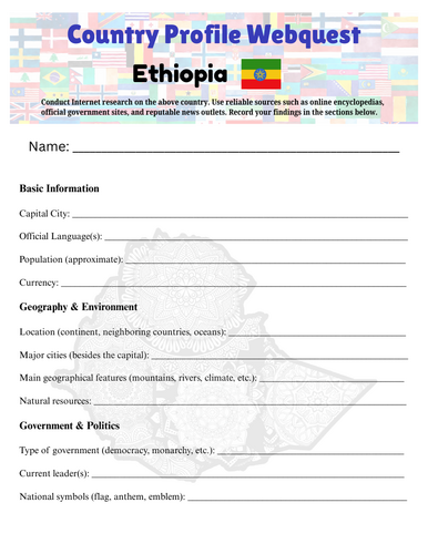 Country Profiles: Ethiopia Webquest Worksheet