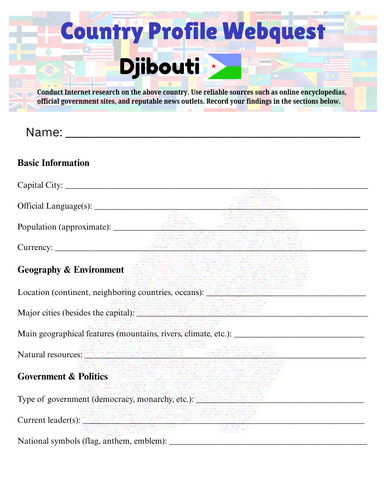 Country Profiles: Djibouti Webquest Worksheet