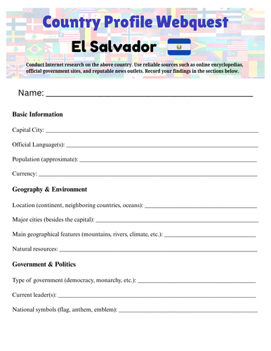 Country Profiles: El Salvador Webquest Worksheet