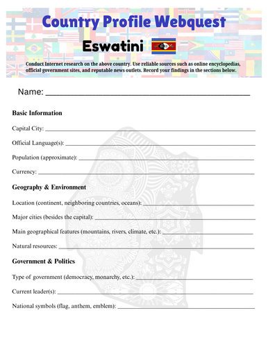 Country Profiles: Eswatini Webquest Worksheet
