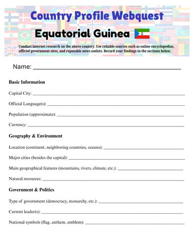 Country Profiles: Equatorial Guinea Webquest Worksheet