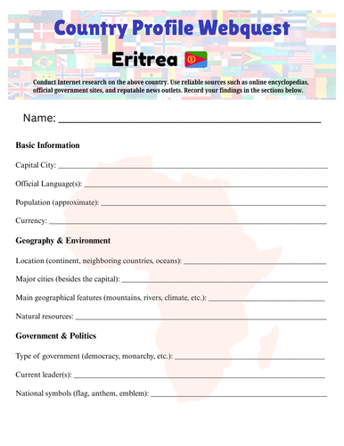 Country Profiles: Eritrea Webquest Worksheet