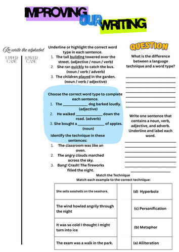 Improving SPaG: Word Types, Language Techniques, and Punctuation Activities