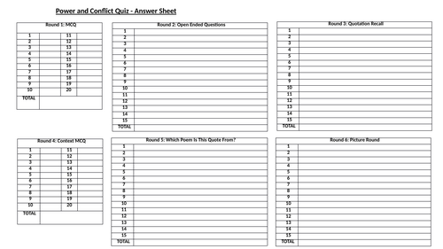 Power and Conflict Poetry Revision Quiz