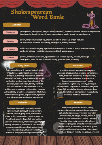 Leaving Cert English Vocabulary Banks – Shakespeare, Poetry & Comparative