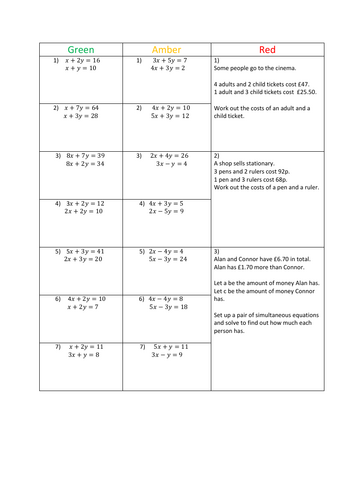Differentiated Worksheet on Simultanoeus Equations with answers
